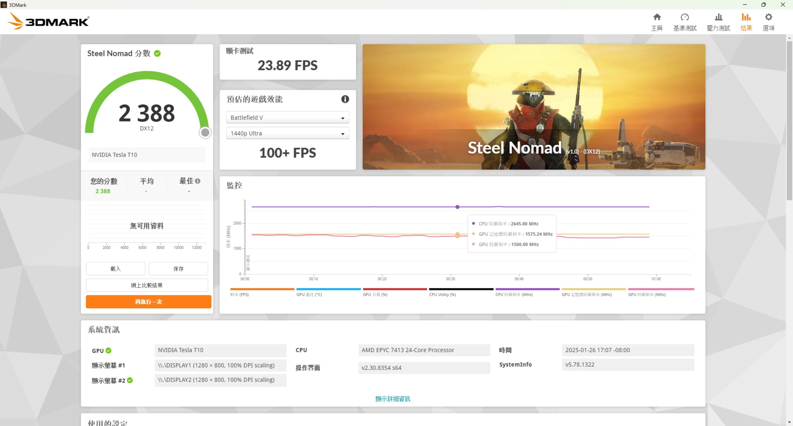 Tesla T10 Steel Nomad Score