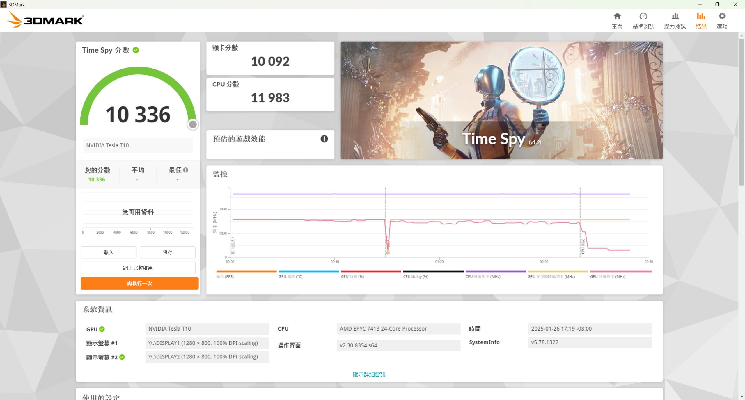 Tesla T10 Time Spy Score