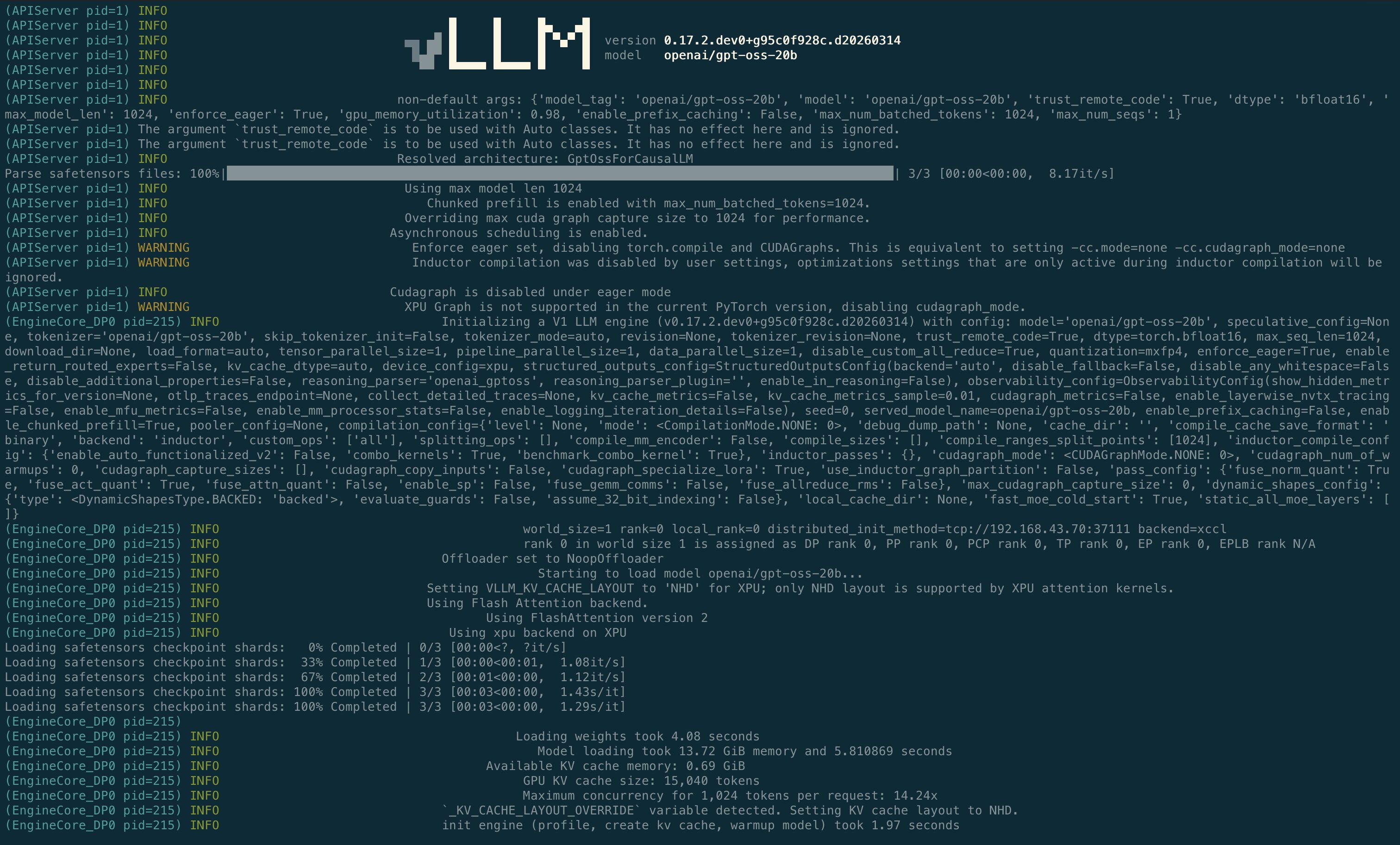 vLLM 啟動 log 顯示 mxfp4 自動量化與 B50 上 0.69 GiB 的 KV cache